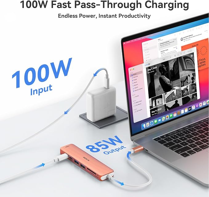 USB C Hub HDMI Adapter for MacBook Pro/Air, MOKiN 7 in 1 USB C Dongle - Image 4