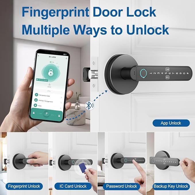 BIWIBON Fingerprint Door Lock – Fingerprint Door Knob - Image 2