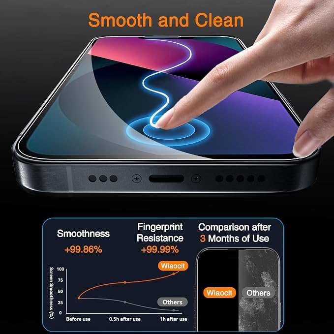 Wiaocit 3 Pack Tempered Glass Screen Protector - Image 4