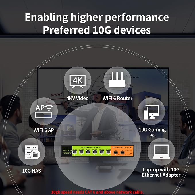 8 Port 10G Unmanaged Ethernet Switch, 6×10G RJ45 + 2×10G SFP+, Low-Noise Fan - Image 4