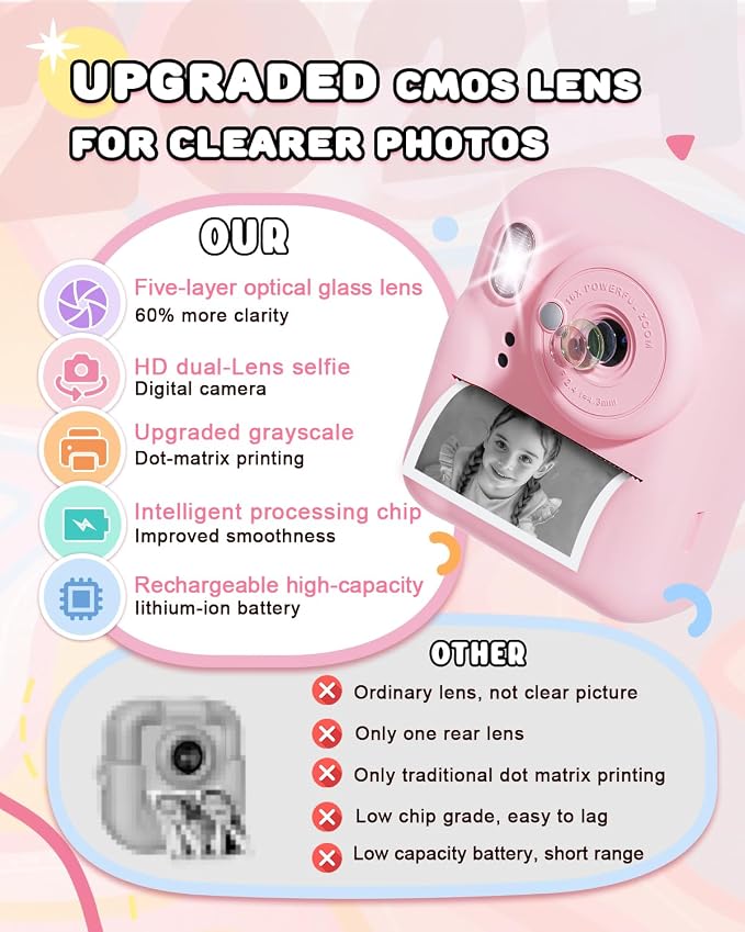 JOYJAM Kids Camera Instant Print, Upgrade Dual-Lens Selfie Digital Camera - Image 6