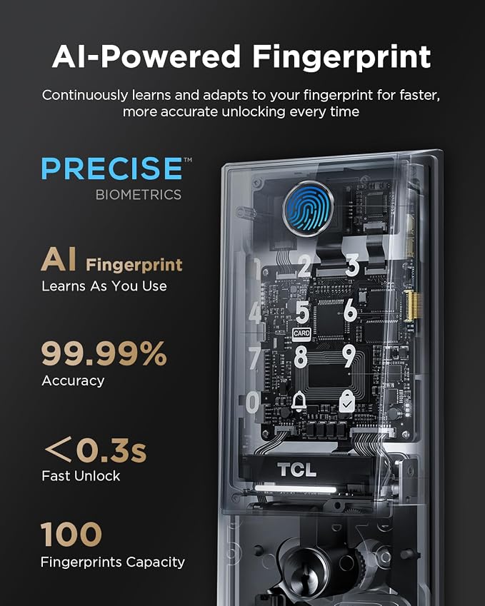 TCL Smart Lock D2 Plus, Keyless Entry Fingerprint Door Lock, Touchscreen Keypad - Image 2