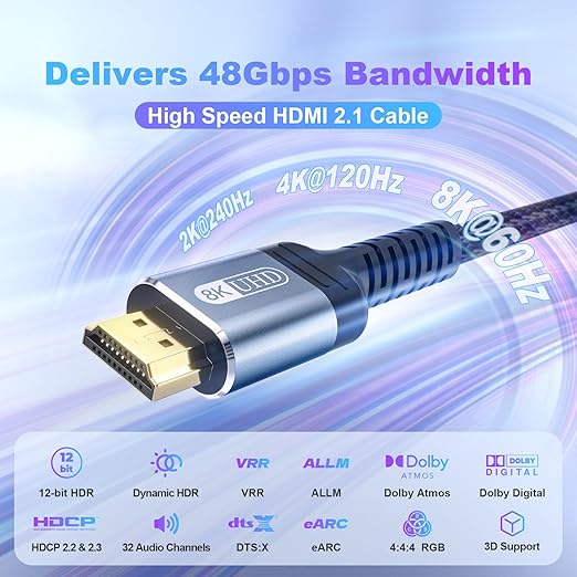 8K HDMI 2.1 Cable 6ft 48Gbps Ultra High Speed Braided Nylon HDMI Cord-8K@60Hz - Image 2