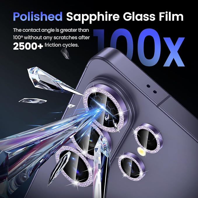 Tensea (3+2PCS Compatible with Samsung Galaxy S26 Ultra Camera Lens Protector - Image 6