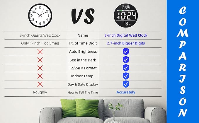 Digital Wall Clock with Large LED Display, Temperature, Auto-Brightness | Small - Image 9