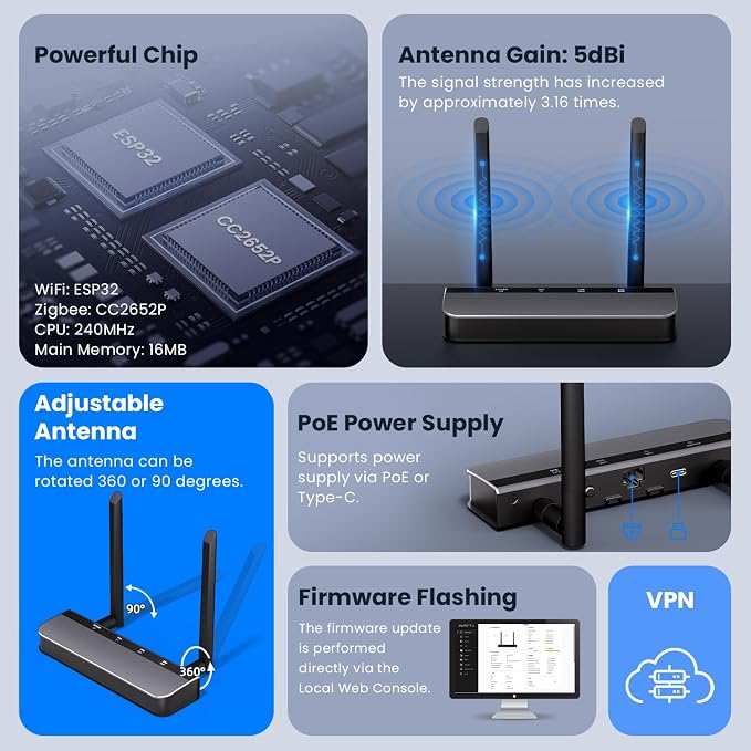 AVATTO Zigbee 3.0 PoE Dongle - Image 3