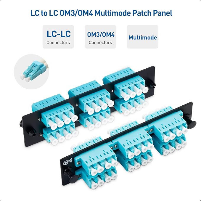 Cable Matters 24 Fibers LC to LC OM3/OM4 Multimode Fiber Patch Panel - Image 3