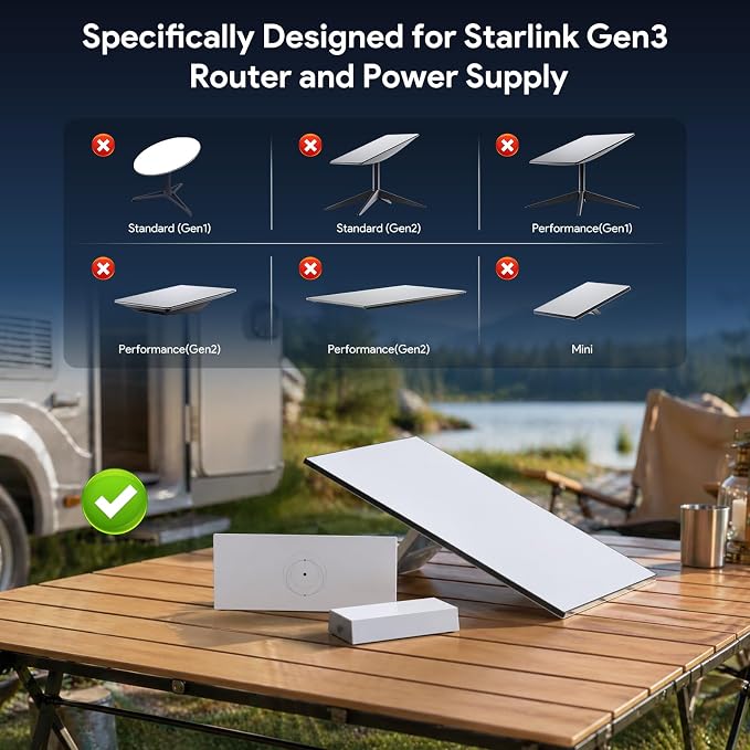 EDUP LOVE Starlink Standard 4X Router Mount, 2 in 1 Starlink Gen 3 Mesh Router - Image 5