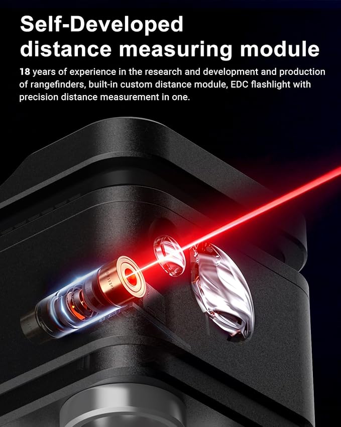 Godyga TorchEye RD 4-in-1 Smart EDC Flashlight - Image 4