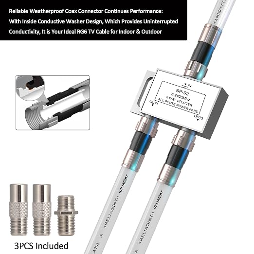 50ft RG6 Coaxial Cable White, 75 Ohm Coax Cable - Image 3