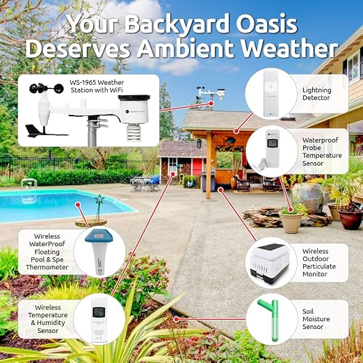 Ambient Weather WS-1965 WiFi Weather Station w/Remote Monitoring and Ambient - Image 5