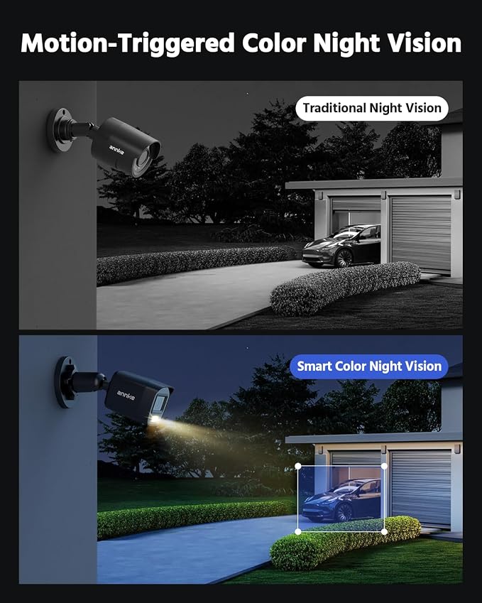 ANNKE 8CH H.265+ 3K Lite Wired Security Camera System - Image 3