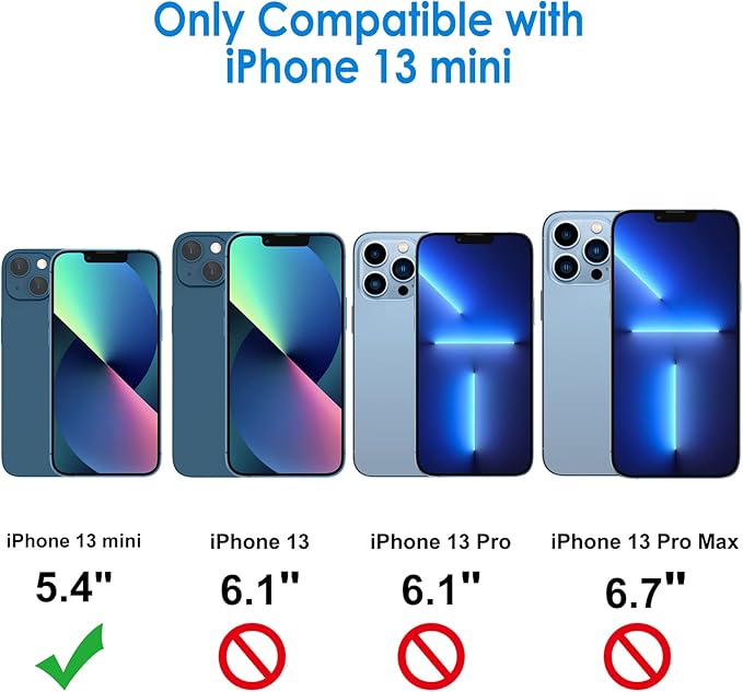 JETech Screen Protector for iPhone 13 mini 5.4-Inch - Image 2