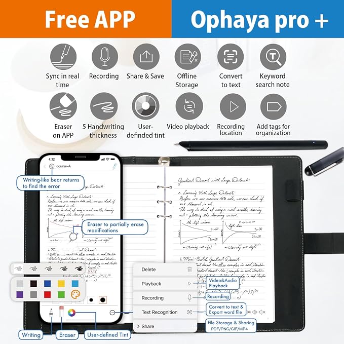 Ophayapen Smart Pen for Note Taking - Image 3