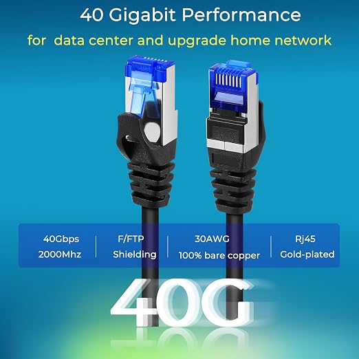 Rapink Patch Cables Cat8 0.5ft 24 Pack Slim, Cat8 Ethernet Patch Cable 40G - Image 3