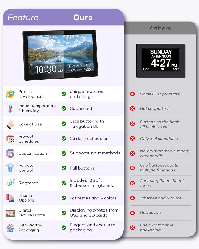 Mesqool 10.1" Dementia Clock for Seniors - Image 9