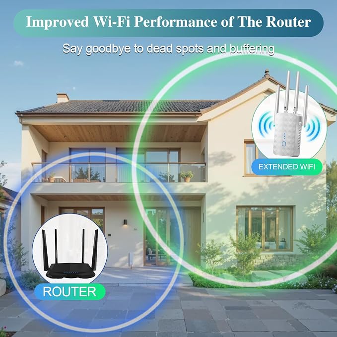 WiFi Extender Signal Booster for Home: Internet Repeater Range Covers Up to - Image 6