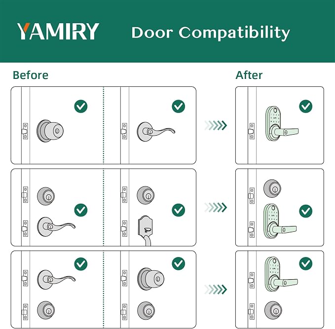 Smart Door Handle Lock with Keypad: Yamiry Fingerprint Smart Knob - Image 6