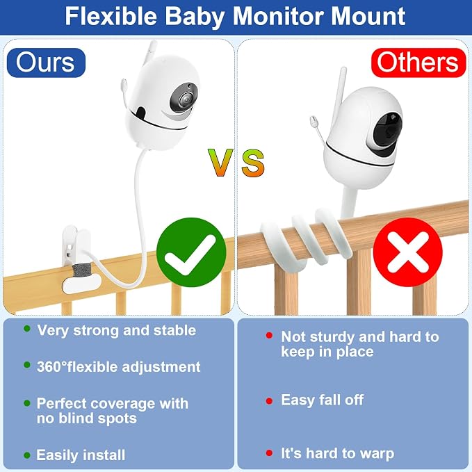 Flexible Baby Monitor Mount for HelloBaby HB6550/HB65/HB66/HB248, ANMEATE - Image 3