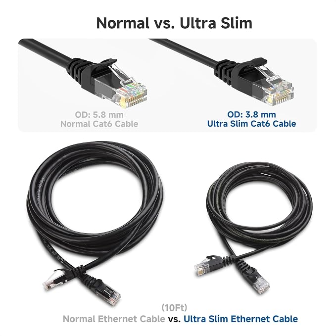 Cable Matters 10Gbps 5-Pack Snagless Cat 6 Ethernet Cable - 5ft - Image 4
