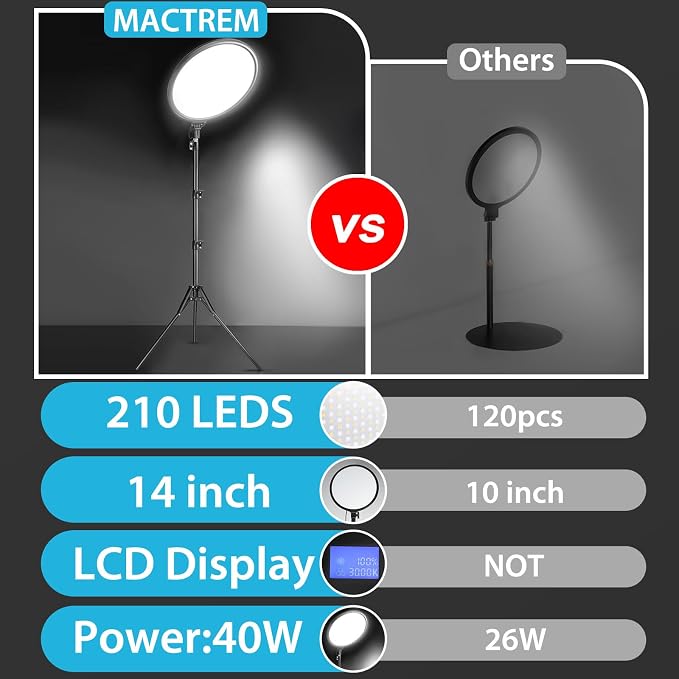 MACTREM 14in Large Ring Light - Image 7
