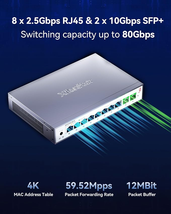 10-Port 2.5G Web Managed Ethernet Switch, Support LACP/VLAN/QoS/STP/IGMP - Image 8