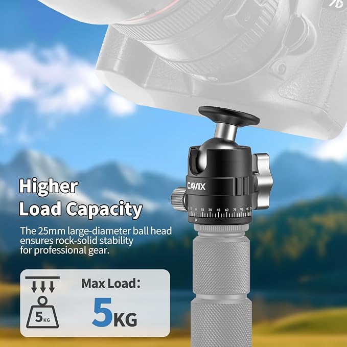 CAVIX 25mm Mini Ball Head 360° Panoramic Tripod Head Small Ball Head - Image 2