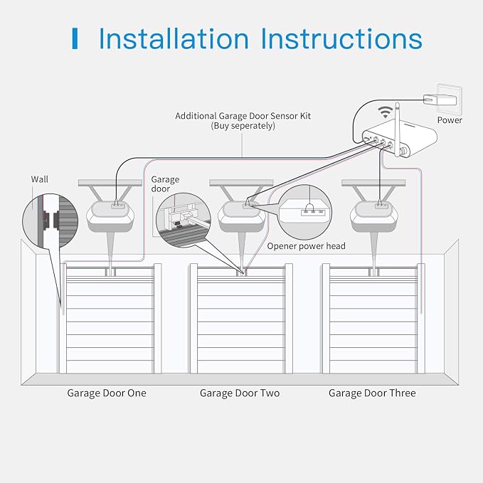meross Smart Garage Door Opener Remote - Image 9