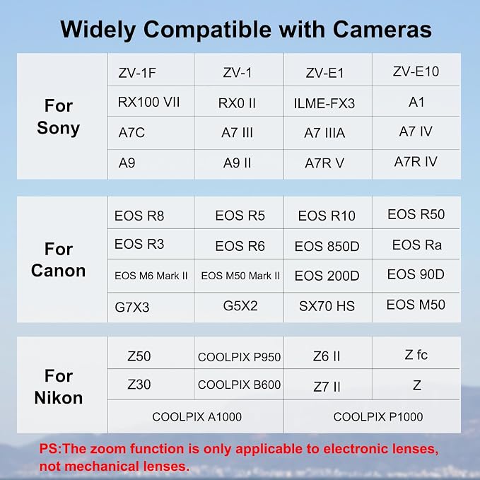 Wireless Camera Remote Control - Image 5