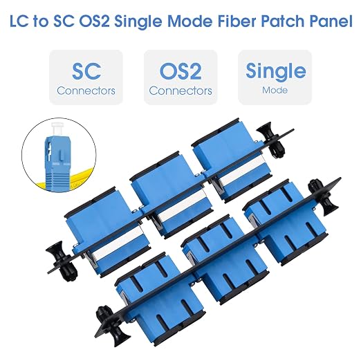 3 Duplex SC/UPC Fiber Patch Panel - Image 4