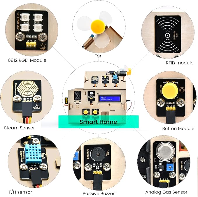 KEYESTUDIO IOT ESP32 Smart Home Starter Kit - Image 3