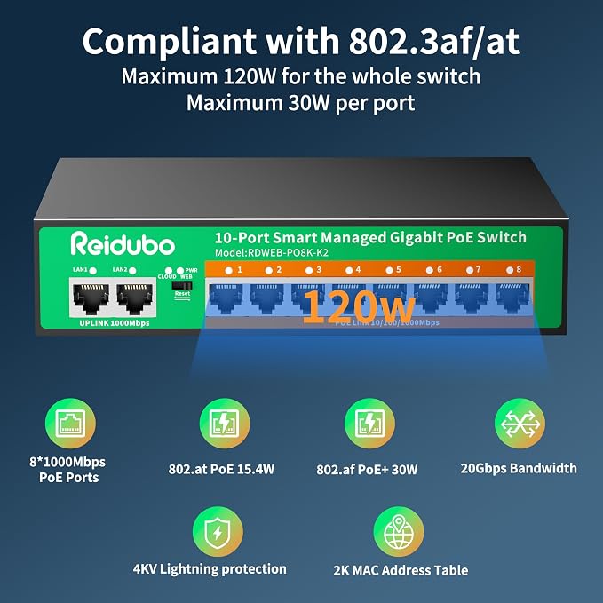 10-Port Gigabit Managed PoE Switch, 8 PoE+ Ports@120W - Image 3