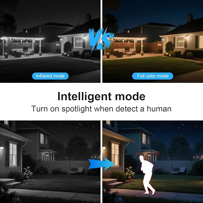 Plug-in Cameras for Home Security 4MP HD, Hosafe WiFi Security Cameras Wireless - Image 5