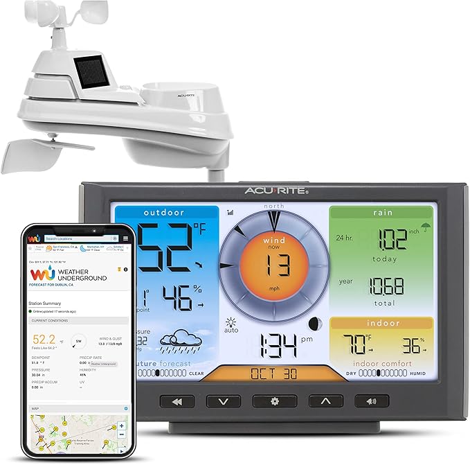 AcuRite Iris Home Weather Station by AcuRite