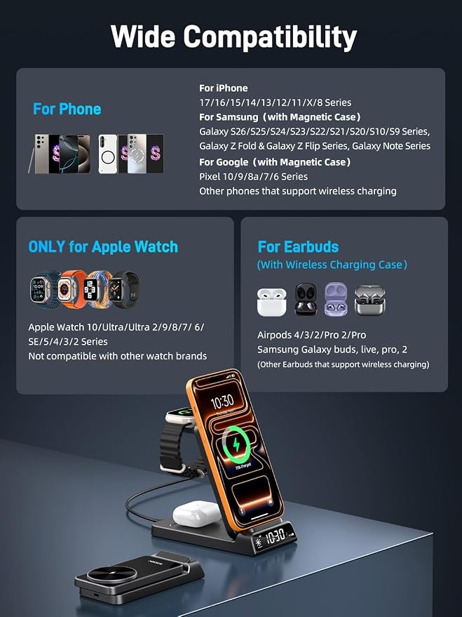 3 in 1 Charging Station for Apple, ELECDOV Magnetic Charger for iPhone - Image 7