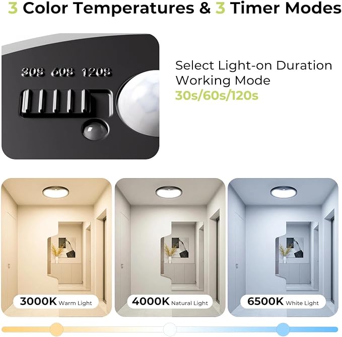 hepside 2 Pack Motion Sensor Ceiling Light Wired, 3000K/4000K/6500K LED Flush - Image 2