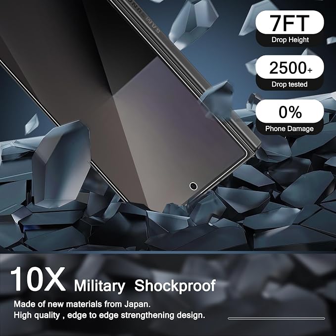 Milomdoi 9 in 1 Screen Protector - Image 7