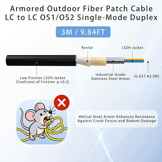 3M/10FT LC to LC Armored Outdoor Fiber Optic Cable, Single Mode Duplex 9/125μm - Image 2