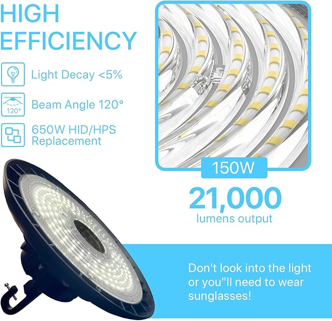 HYPERLITE UFO LED High Bay Light - Image 4