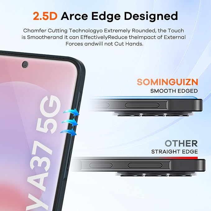3+3 Pack for Samsung Galaxy A37 5G Privacy Screen Protector & Phone Camera Lens - Image 5