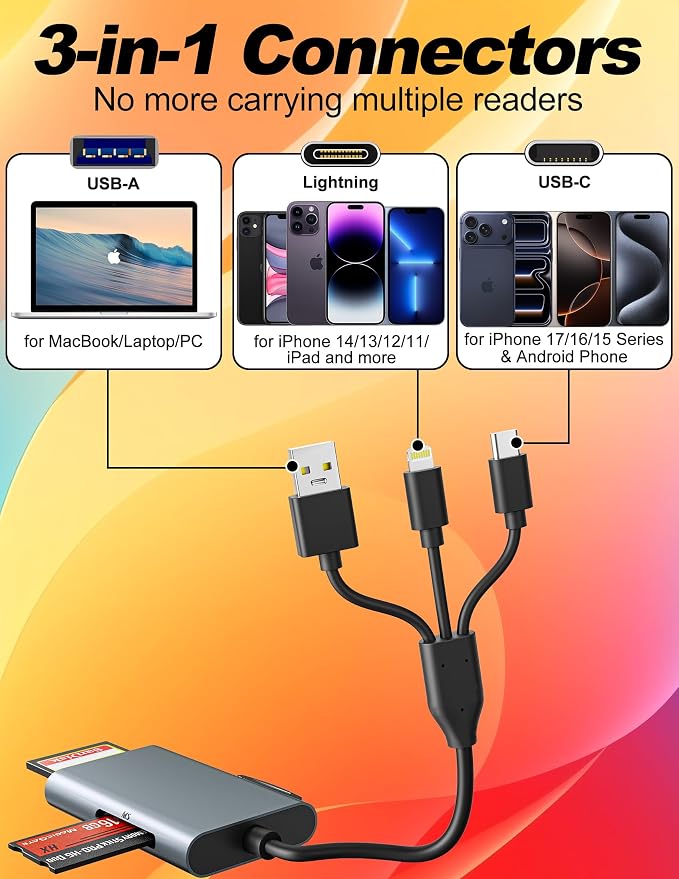 Memory Stick Pro Duo Adapter - Image 2