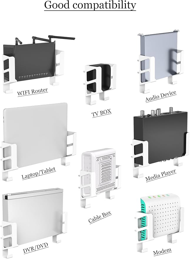 Universal Wall Mount Shelf for Modem/Mac mini/Router Apple TV/ROKU, Fits Cable - Image 5