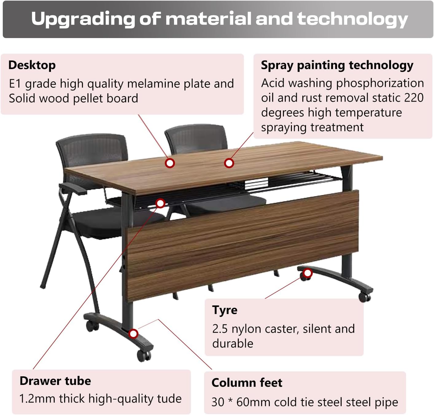 Folding Conference Table,Mobile Conference Room Tables Rolling Meeting Table with Caster Wheels,Flip Top Mobile Training Table,Foldable Rectangle Seminar Tables for Office,Classr (4pack, 47.2in)