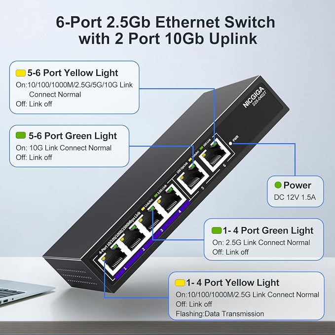10Gbe Ethernet Switch Unmanaged - Image 2