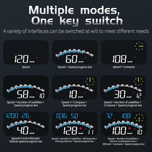 GPS Digital Speedometer with Compass, Driving Distance, Fatigue Driving Reminder - Image 5