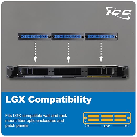 ICC SC-SC Fiber Optic Adapter Panel, LGX Compatible, 6 Fibers, Singlemode - Image 2