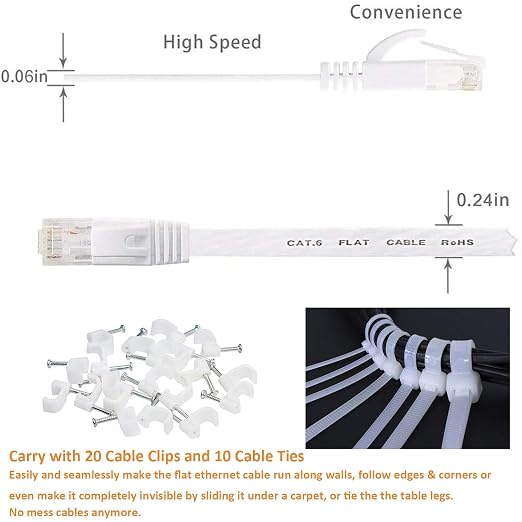DAYEDZ Ethernet Cable 50 ft, Cat 6 LAN Cable Ethernet Cord, Slim Long Flat - Image 2