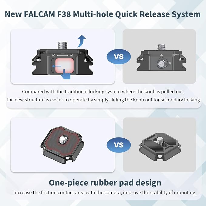 ULANZI F38 Multi-Hole Camera Quick Release Plate Kit, w 1/4" to 3/8" Screw - Image 2