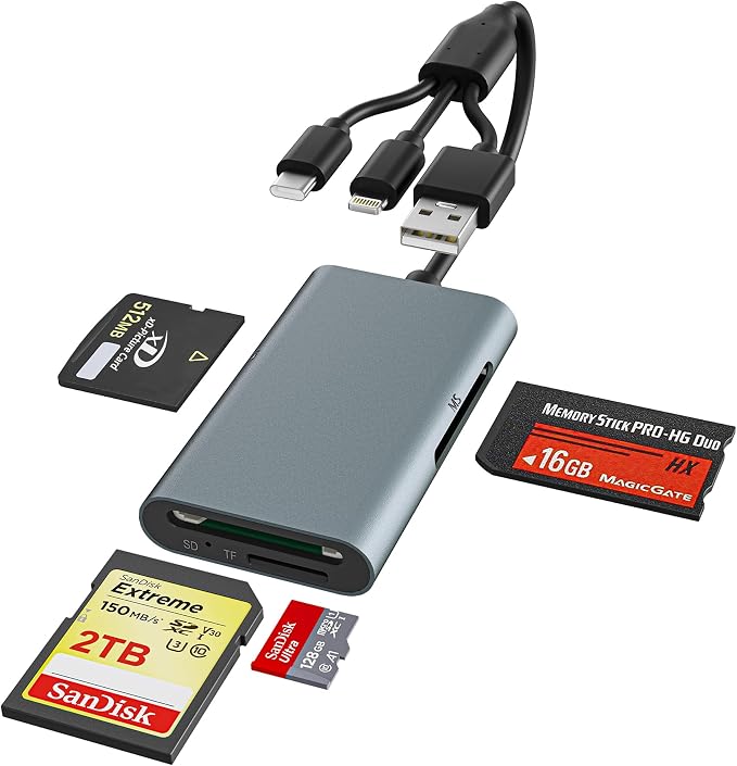 Memory Stick Pro Duo Adapter by BawanfaPlus