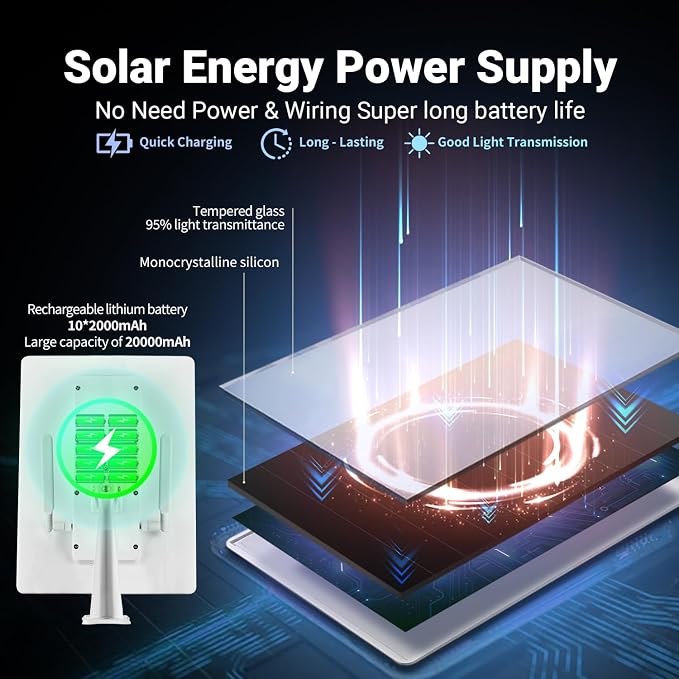 Solar Outdoor Repeater, Weatherproof Wi-Fi Range Extender-2.4GHz Outdoor - Image 5